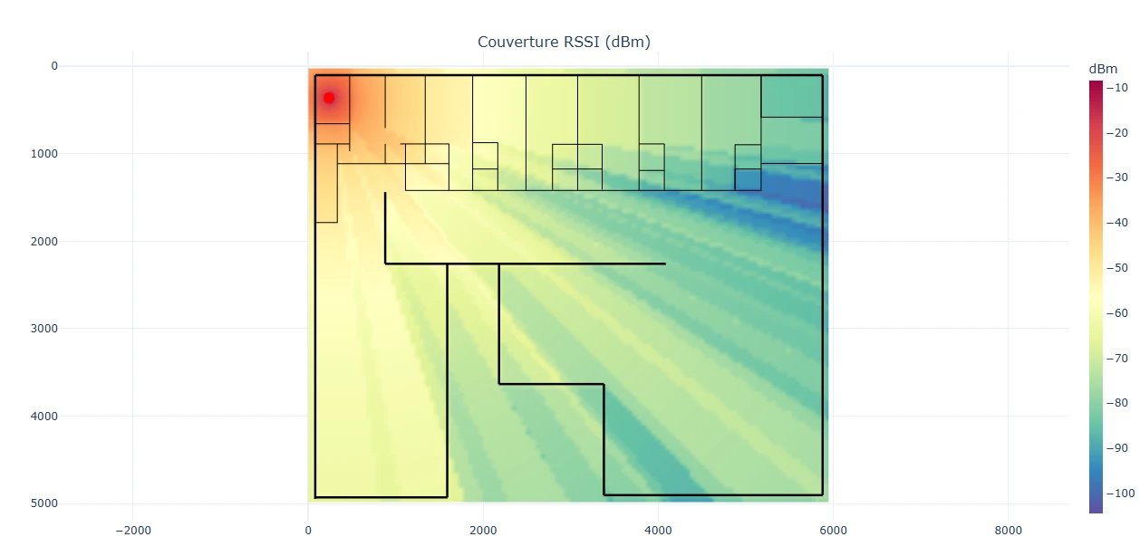 demo_heatmap